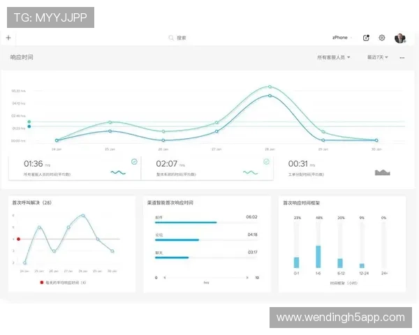 问鼎娱乐网址娱乐平台提供专业客服全天在线,解决您的各种疑问与技术难题